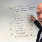 EBITDA valuation multiple